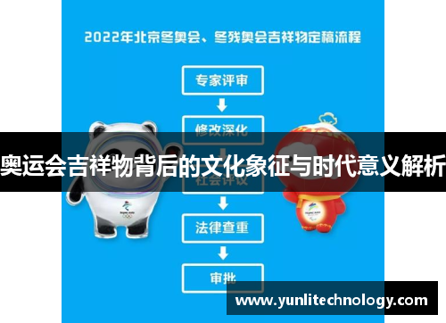 奥运会吉祥物背后的文化象征与时代意义解析